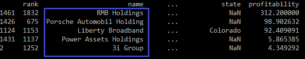 X5 output